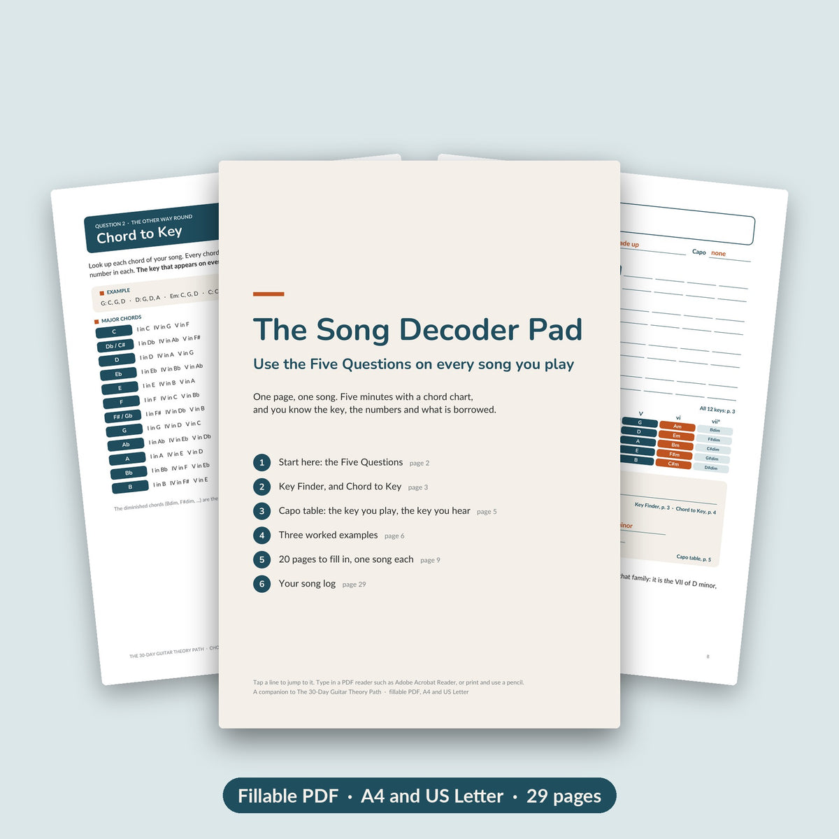 The Song Decoder Pad