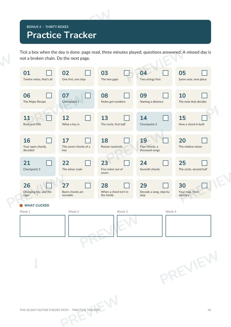 The 30-Day Guitar Theory Path